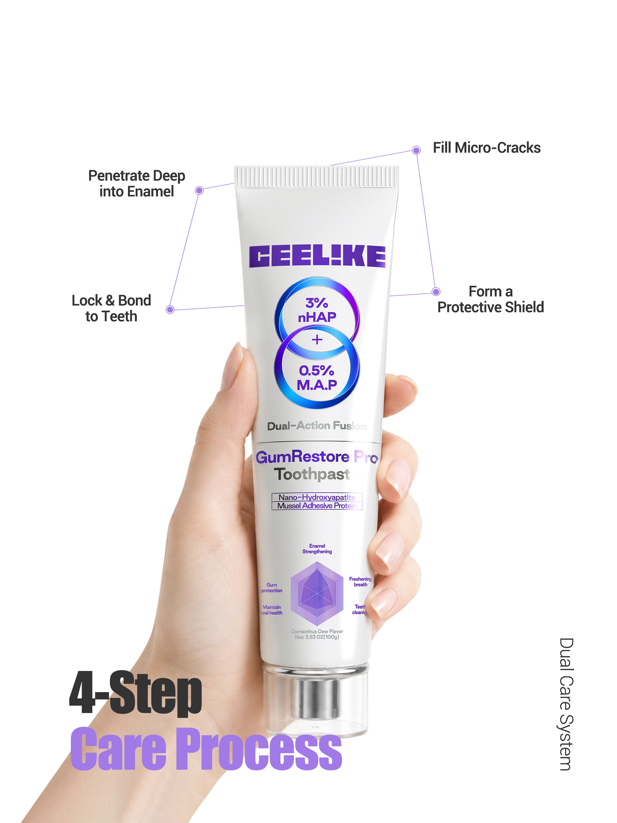 CEELIKE Toothpaste & Oral Spray Duo Set – Ceelike