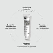 CEELIKE Daily Oral Care Set | Toothpaste + Oral Spray + Toothbrush