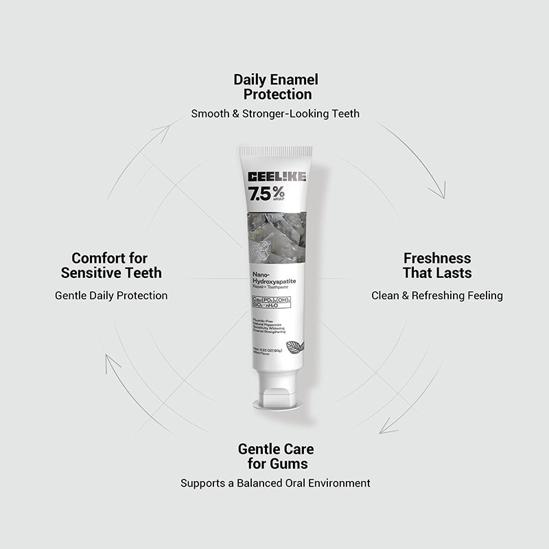 CEELIKE Daily Oral Care Set | Toothpaste + Oral Spray + Toothbrush