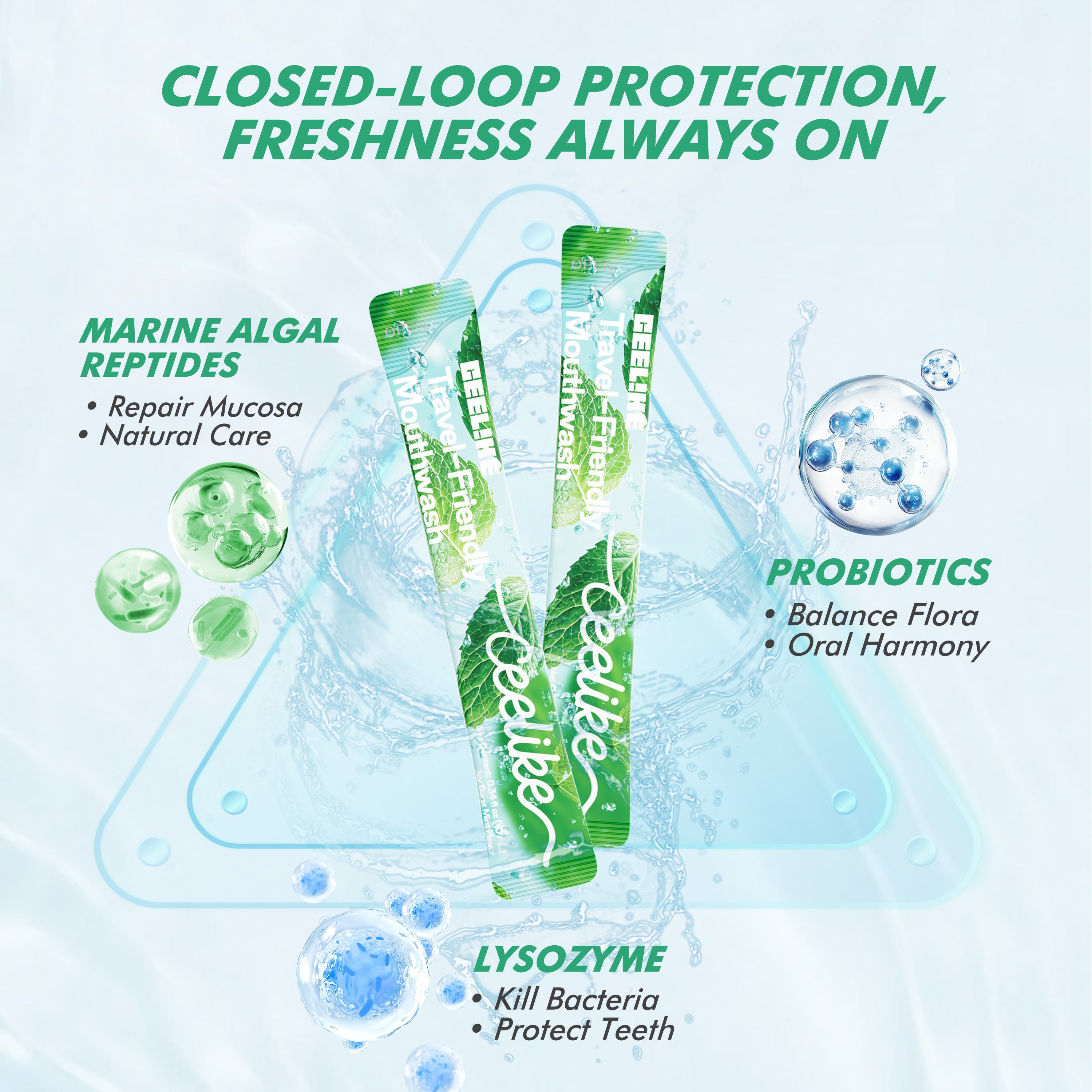 CEELIKE Ice Mint Portable Mouthwash