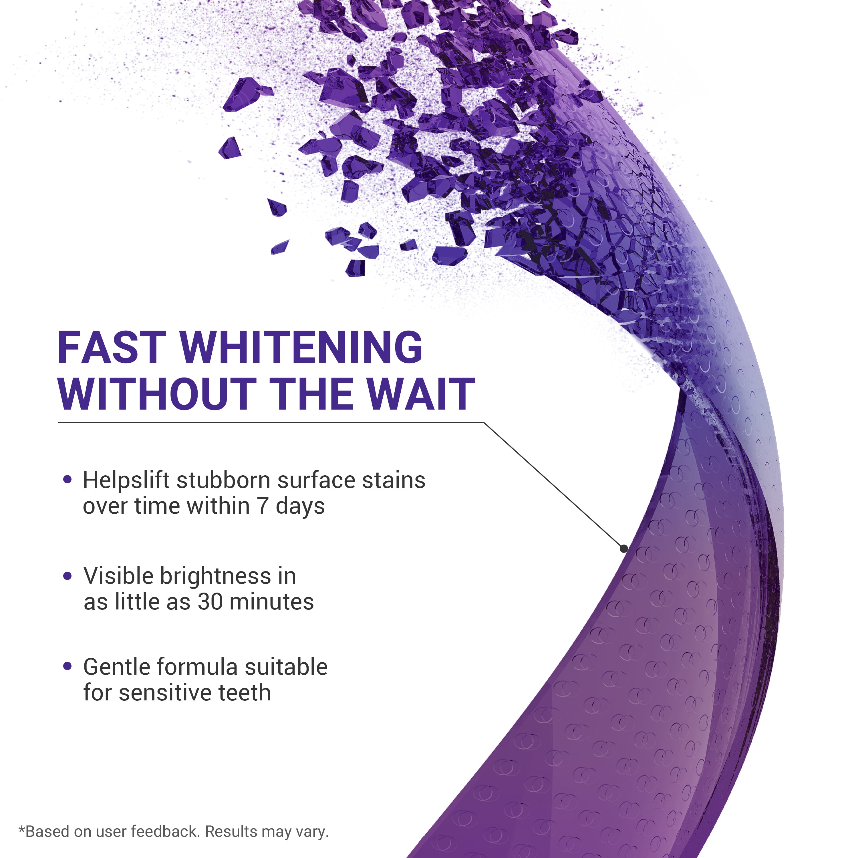 CEELIKE nHAP-Pro Whitening Strips