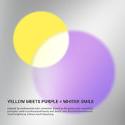 CEELIKE Brightening Duo Daily Care + Purple Boost