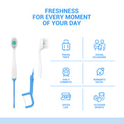 CEELIKE 3-in-1 Portable Pearl Toothbrush